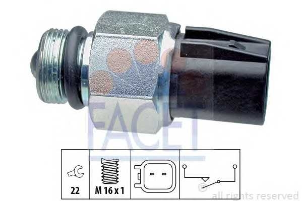 facet 76267