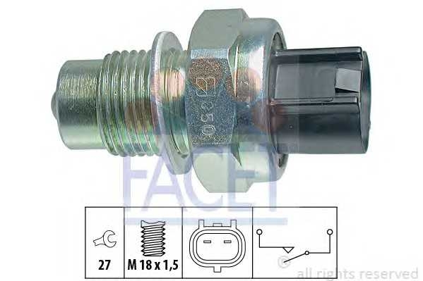 facet 76295
