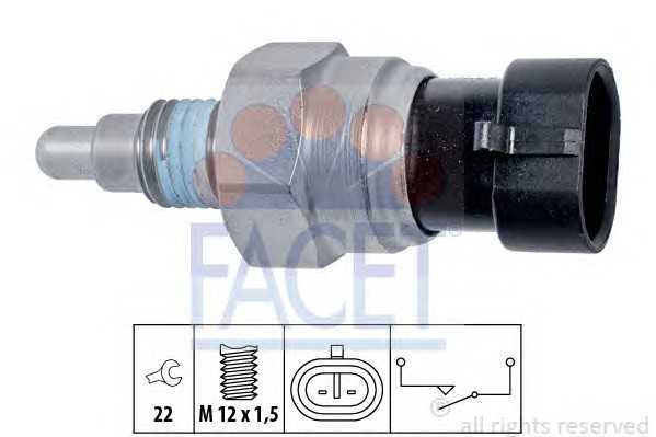 facet 76323