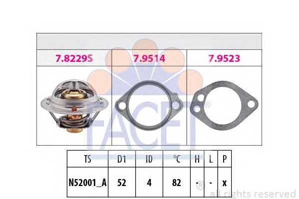 facet 78229