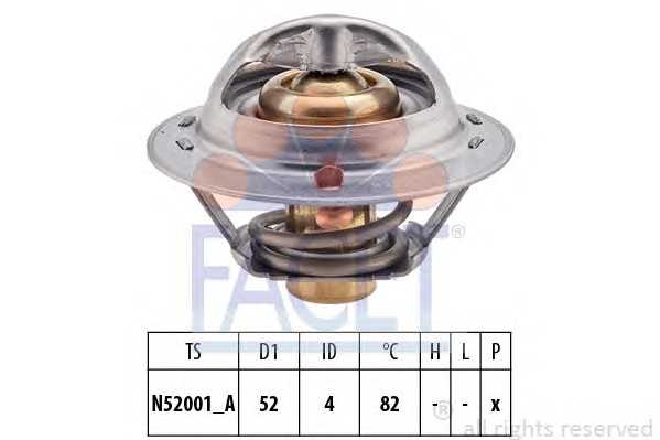 facet 78229s