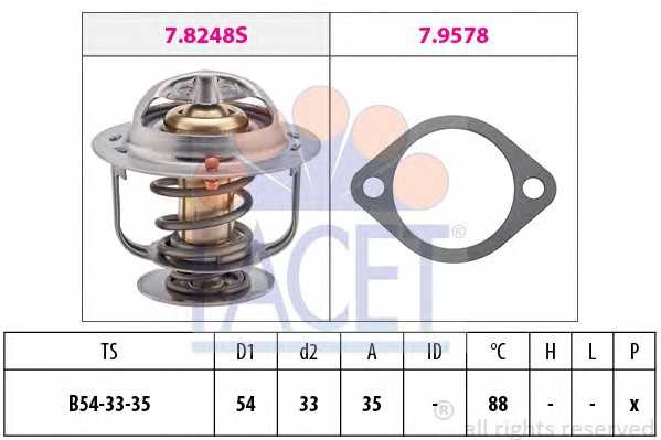 facet 78248