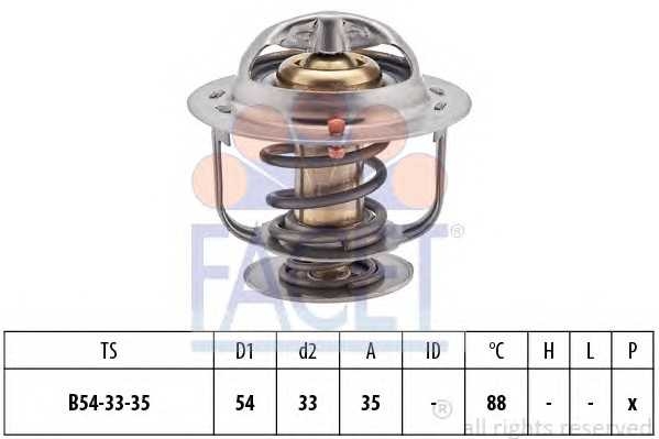 facet 78248s