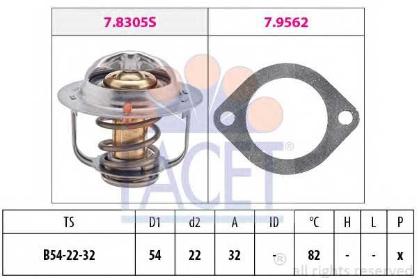 facet 78306