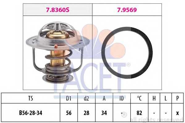 facet 78360