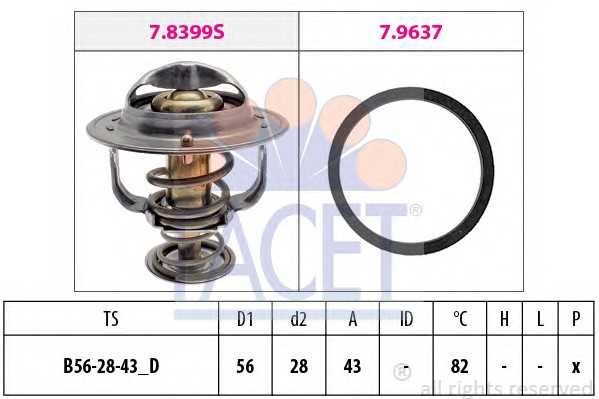 facet 78522