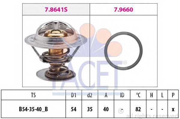 facet 78641