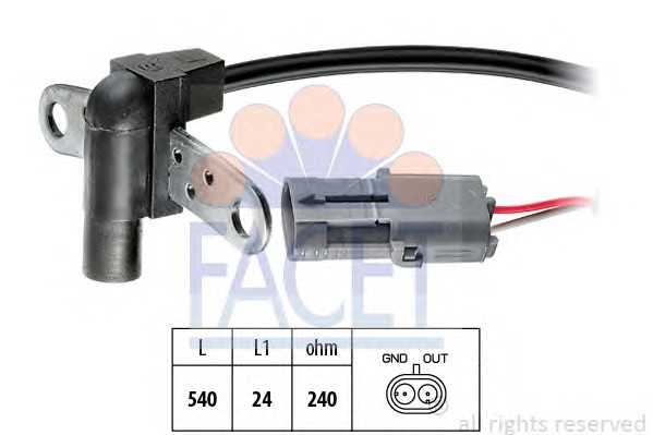 facet 90016