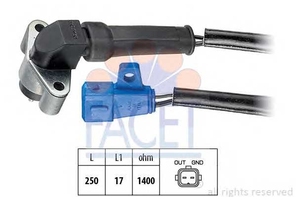 facet 90129