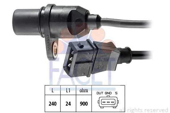 facet 90187