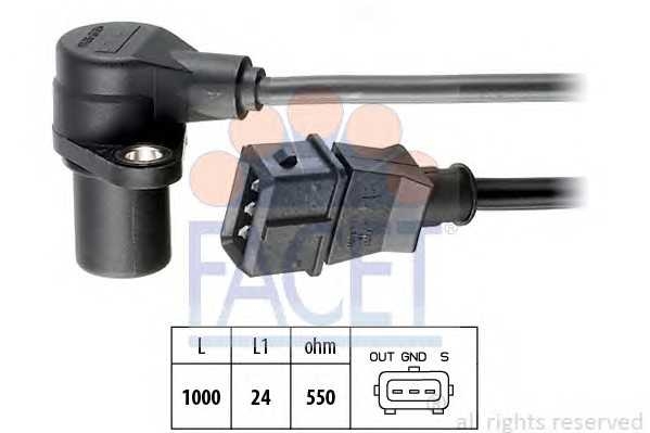 facet 90228