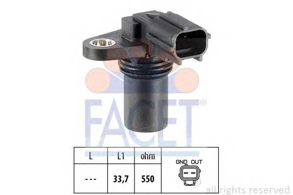 facet 90281