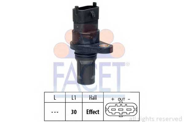 facet 90466