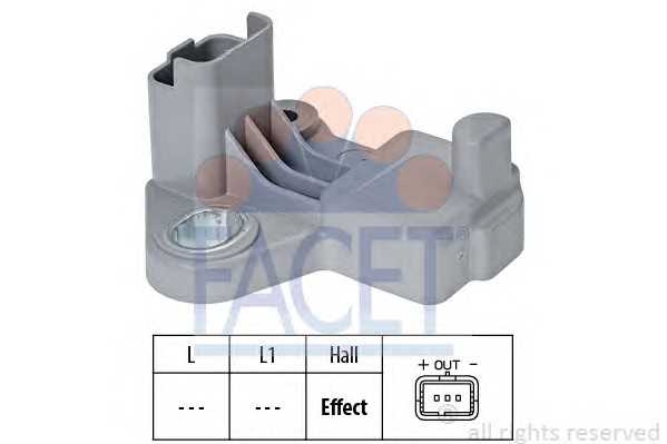 facet 90602