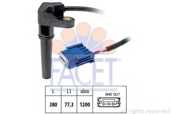 facet 90618