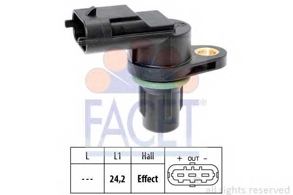 facet 90651