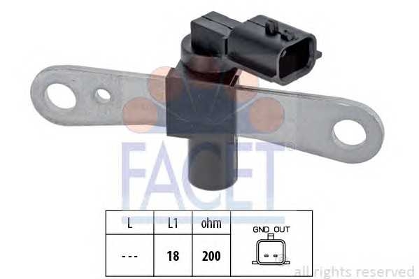 facet 90658