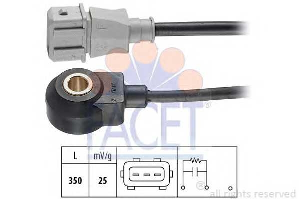 facet 93052