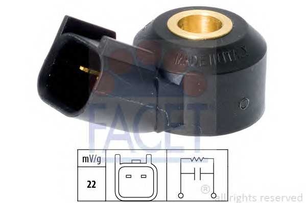 facet 93141