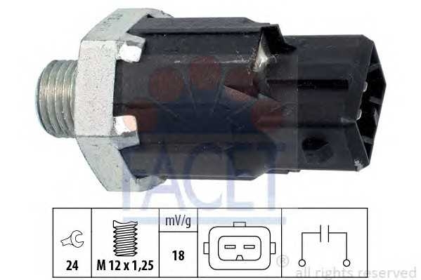 facet 93224