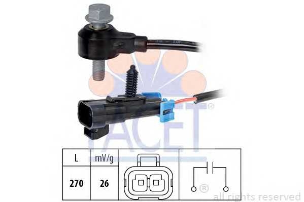 facet 93238