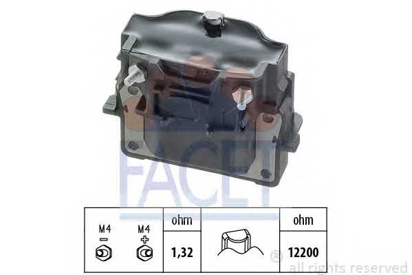 facet 96099