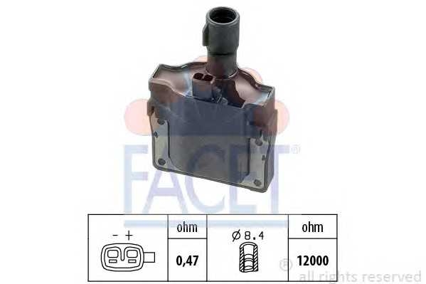 facet 96102
