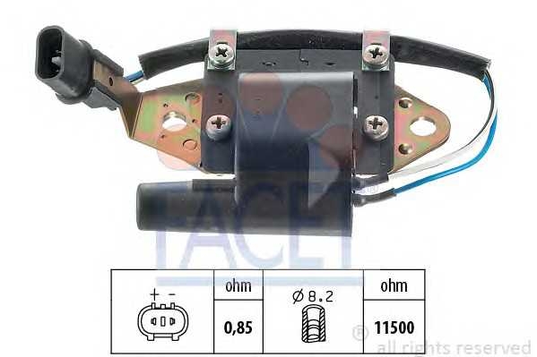 facet 96183