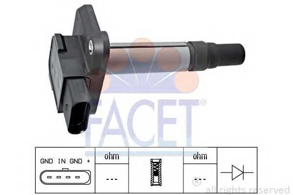 facet 96345