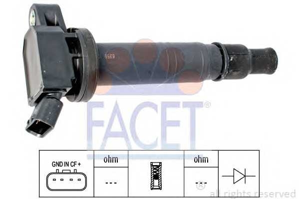 facet 96358