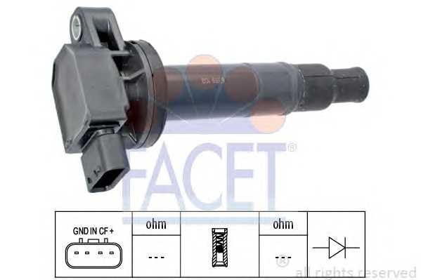 facet 96359