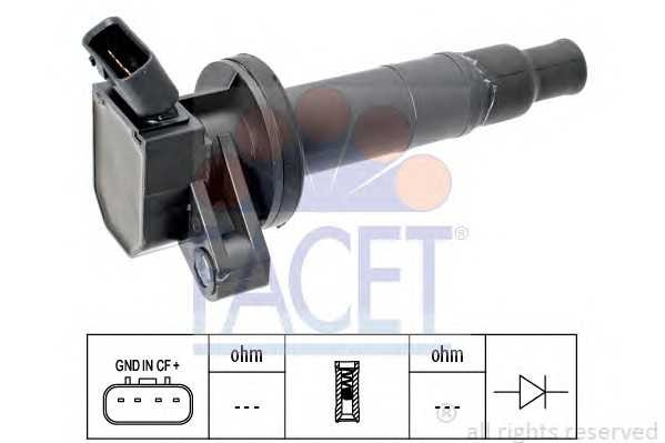facet 96361