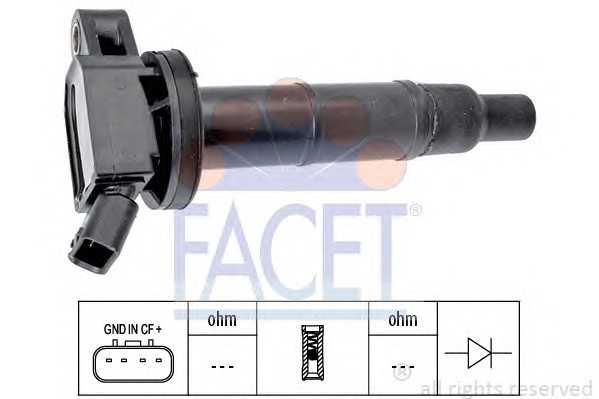 facet 96366