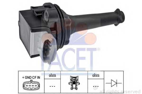 facet 96378