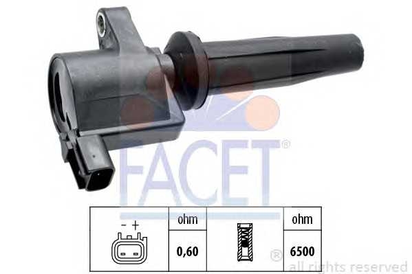 facet 96380