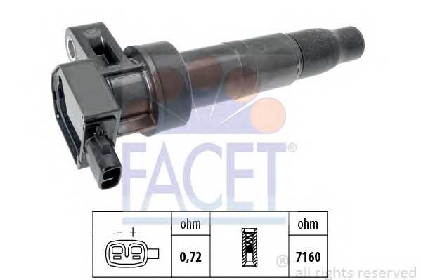 facet 96392