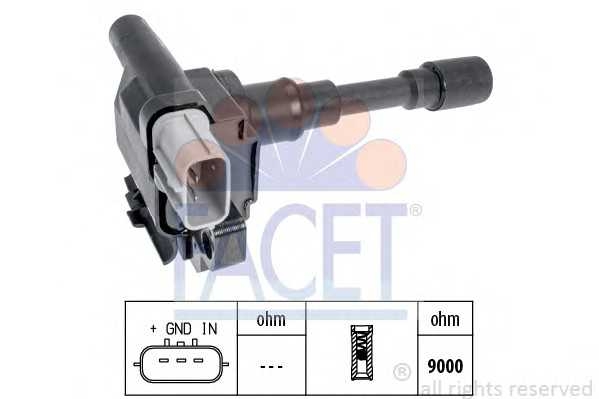 facet 96435