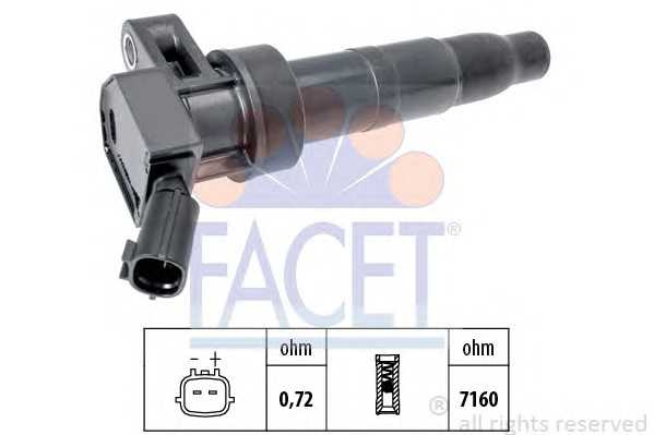 facet 96456