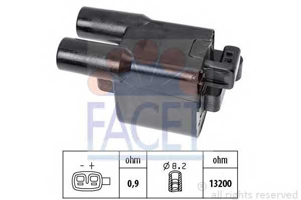 facet 96479