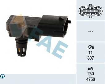 fae 15036