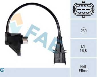 fae 79229