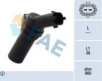 fae 79401