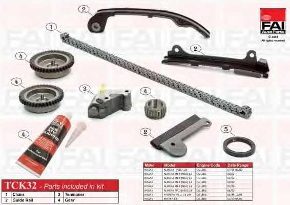 faiautoparts tck32