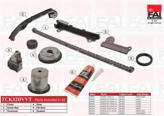 faiautoparts tck32dvvt