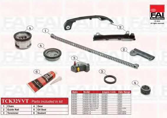 faiautoparts tck32vvt