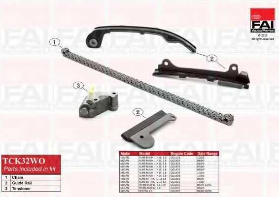 faiautoparts tck32wo