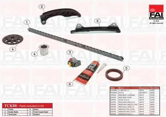 faiautoparts tck80