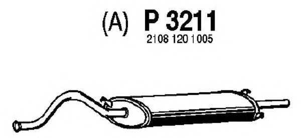 fenno p3211