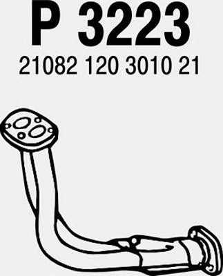 fenno p3223