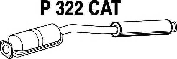 fenno p322cat